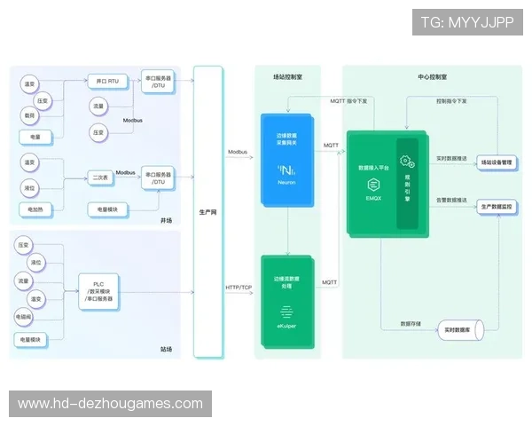 本季度体育节目生产链路正从线性传输迈向云边端协同制播新阶段