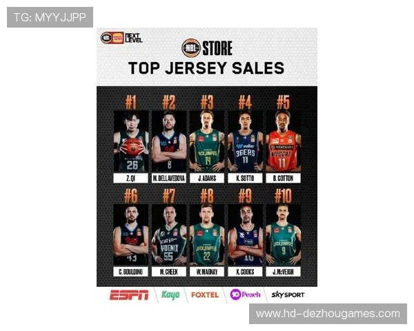 “盘点本赛季各队球衣销量排行,新秀球员人气旺” “盘点本赛季各队球衣销量排行,新秀球员人气旺”