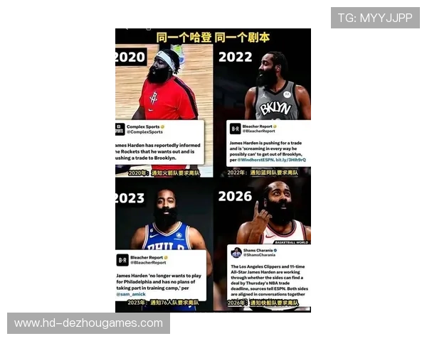 争议话题：哈登连续落选全明星引发媒体对联盟认可度质疑